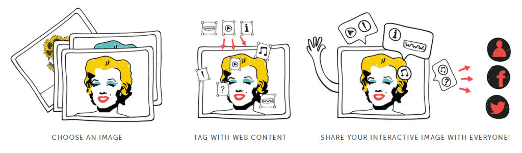 ThingLink